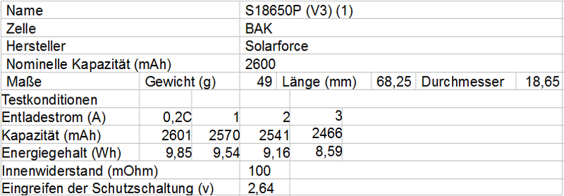 Solarforce_V3_1.png