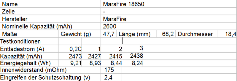 Marsfire1.png