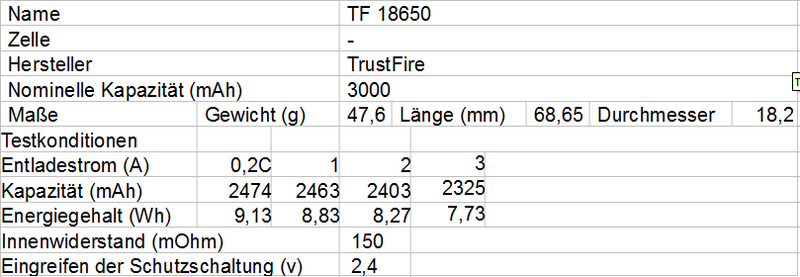 Trustfire3000.png